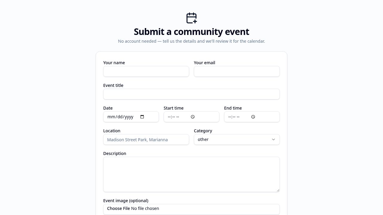 Community submission